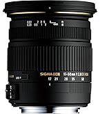 Amazon.com : Sigma 17-70mm F2.8-4 Contemporary DC Macro OS HSM